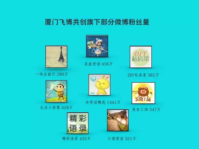 85后伊光旭：退學創(chuàng)業(yè)用1.5億粉絲把自己抬進新三板