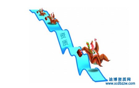 哪些情況下，企業擁有的建筑資質會被降低等級