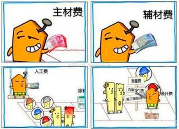 室內(nèi)裝修報(bào)價(jià)表 室內(nèi)裝修報(bào)價(jià)表
