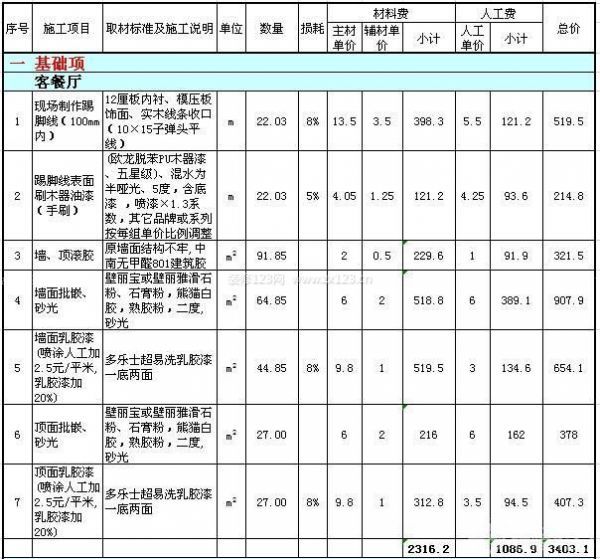 80平米裝修報(bào)價(jià)