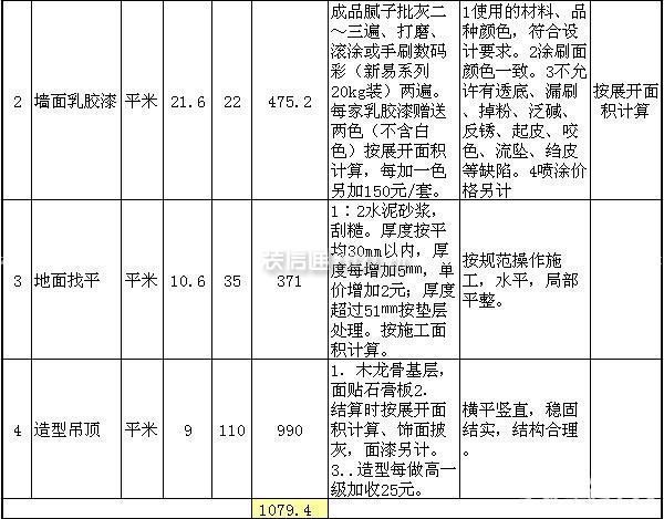 三房?jī)蓮d裝修預(yù)算表