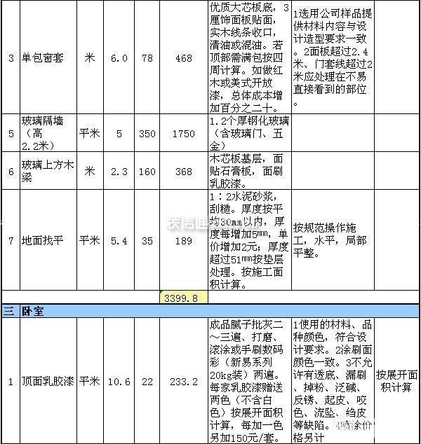 三房?jī)蓮d裝修預(yù)算表