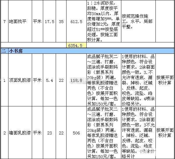 三房?jī)蓮d裝修預(yù)算表