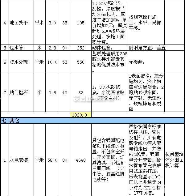 三房?jī)蓮d裝修預(yù)算表