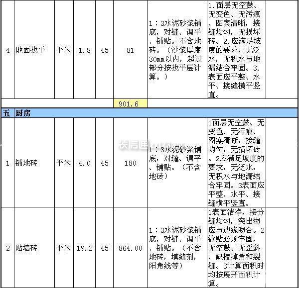 三房?jī)蓮d裝修預(yù)算表